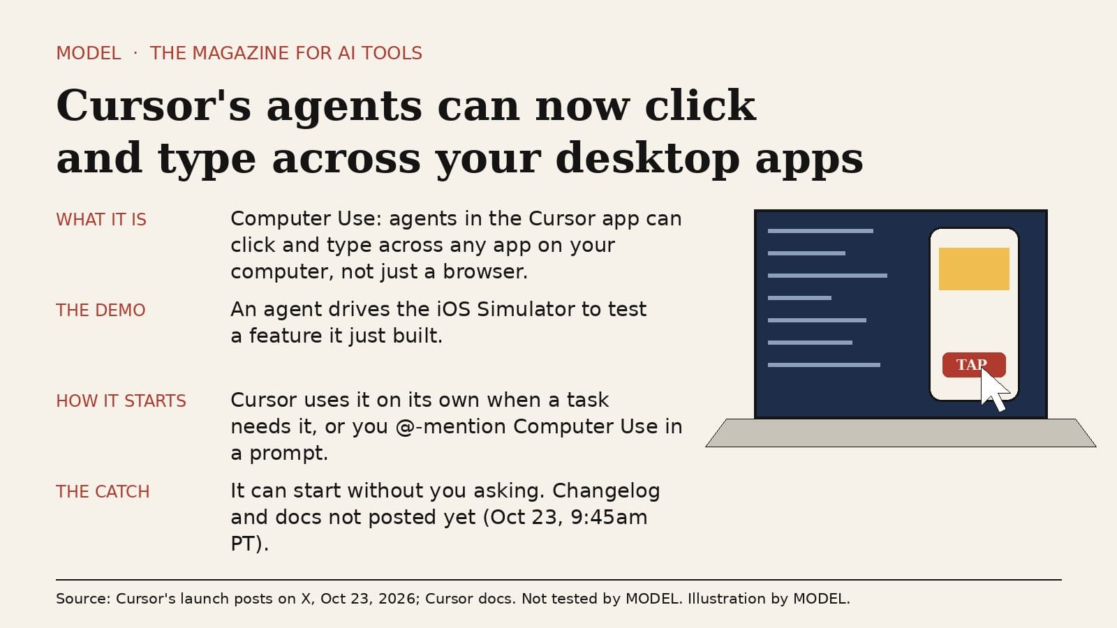 MODEL card titled Cursor's agents can now click and type across your desktop apps. A drawing shows a laptop with a code editor and a phone simulator window, with a mouse pointer tapping a button. What it is: Computer Use, agents in the Cursor app can click and type across any app on your computer, not just a browser. The demo: an agent drives the iOS Simulator to test a feature it just built. How it starts: Cursor uses it on its own when a task needs it, or you @-mention Computer Use in a prompt. The catch: it can start without you asking; changelog and docs not posted yet as of October 23, 9:45am PT.
