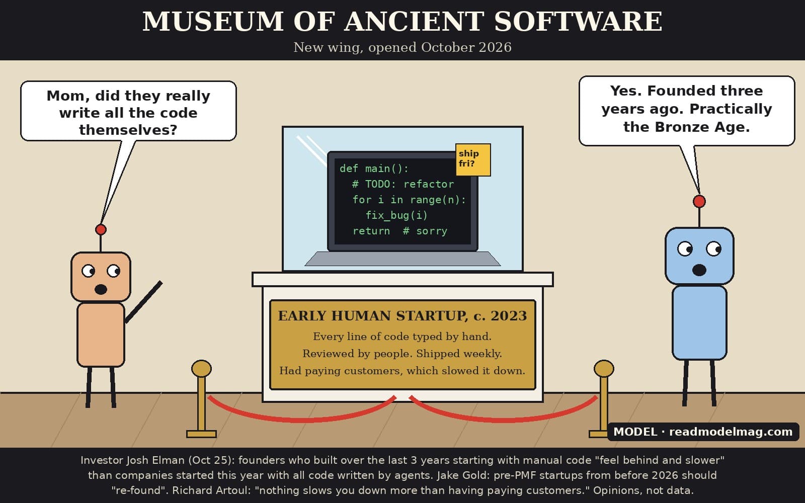 Cartoon titled Museum of Ancient Software, new wing, opened October 2026. In a glass case on a pedestal sits an old laptop showing code with a TODO: refactor comment and a sticky note reading ship fri?. A gold plaque reads: Early human startup, c. 2023. Every line of code typed by hand. Reviewed by people. Shipped weekly. Had paying customers, which slowed it down. A small robot points and asks: Mom, did they really write all the code themselves? A taller robot answers: Yes. Founded three years ago. Practically the Bronze Age. Footer quotes Josh Elman, Jake Gold and Richard Artoul and notes these are opinions, not data. Watermark: MODEL, readmodelmag.com.